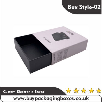 Custom Electronic Boxes